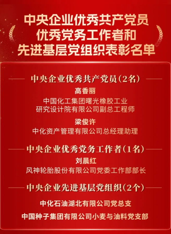 中国中化多个集体和个人获中央企业“两优一先”表彰